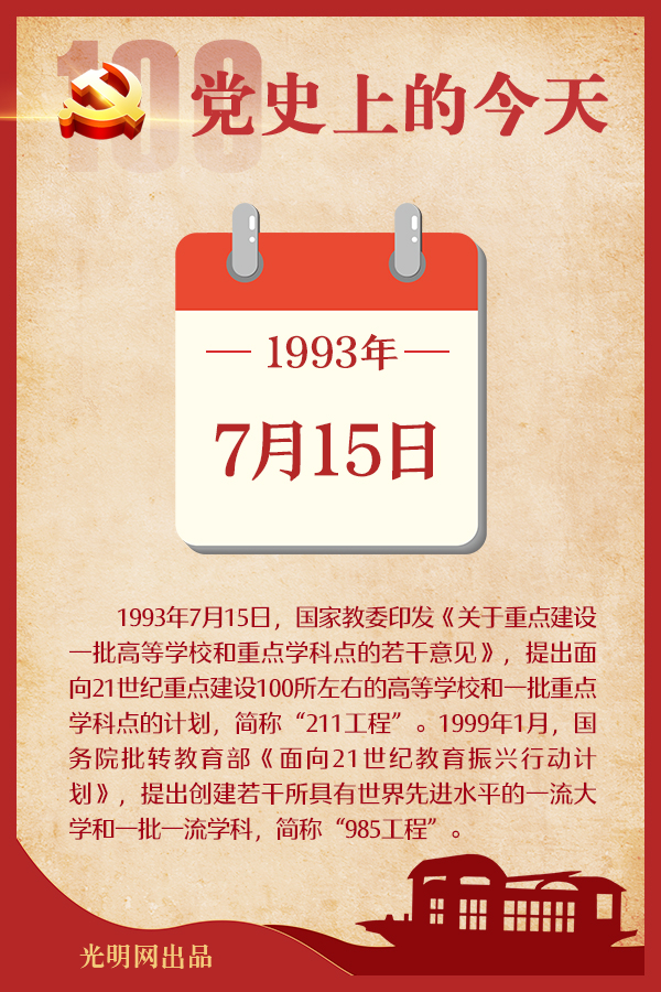 【党史上的今天】7月15日