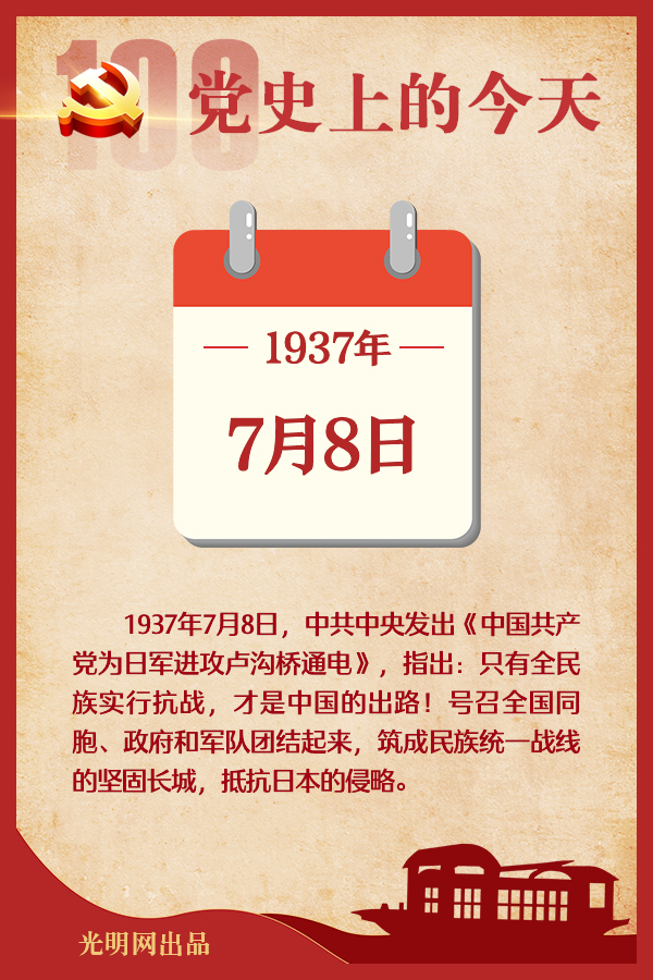 【党史上的今天】7月8日