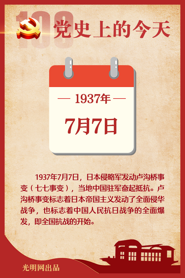 【党史上的今天】7月7日